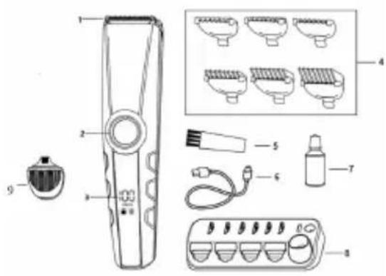 Sogo SS-3545 - 4.DESCRIEREAPIESELOR - 1