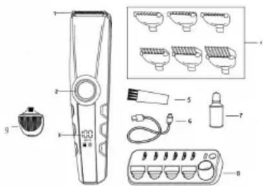 Sogo SS-3545 - BESCHREIBUNG DER TEILE - 1