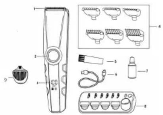 Sogo SS-3545 - POPIS DILU - 1