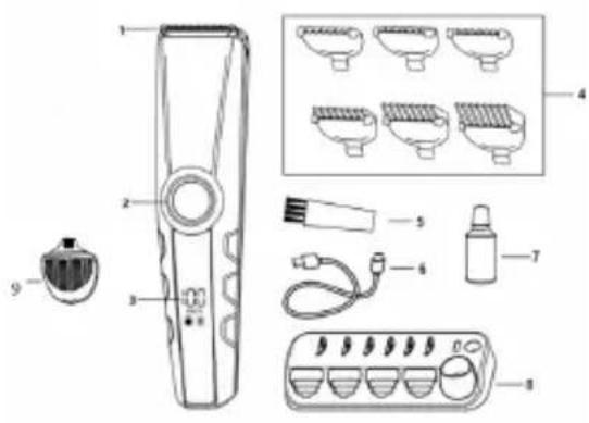 Sogo SS-3545 - DESCRIPCIO DE LES PECES - 1