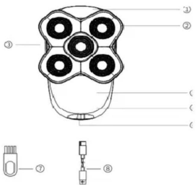 Sogo SS-3565 - Description des pièces - 1