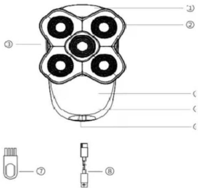 Sogo SS-3565 - DESCRIPCIÓN DE LAS PIEZAS - 1