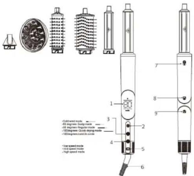 Sogo SS-3735 - DESCRIPTION DES PIÈCES - 1