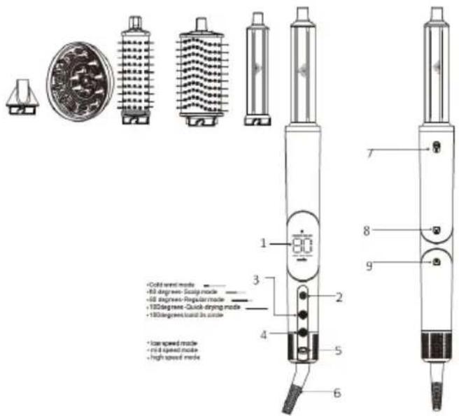 Sogo SS-3735 - DESCRIEREA PIESELOR - 1