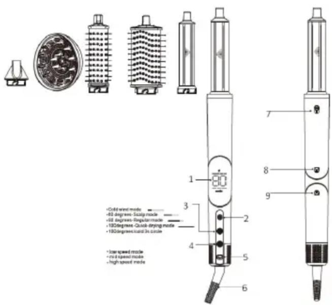 Sogo SS-3735 - OPIS CZEŚCI - 1