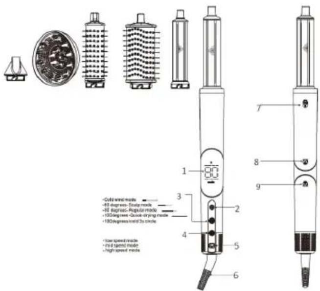 Sogo SS-3735 - DESCRIÇÃO DAS PEÇAS - 1