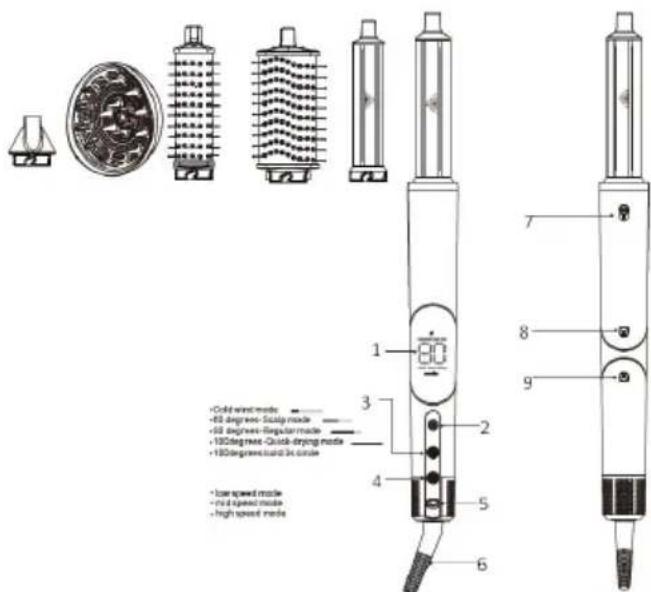 Sogo SS-3735 - DESCRIPCIÓN DE LAS PIEZAS - 1