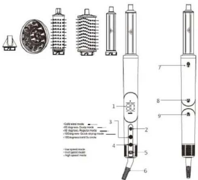 Sogo SS-3735 - POPIS DÍLŮ - 1