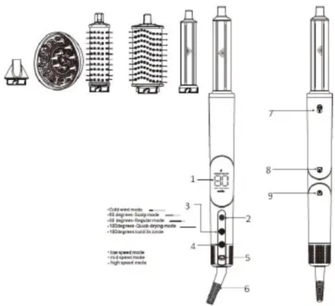Sogo SS-3735 - BESCHREIBUNG DER TEILE - 1