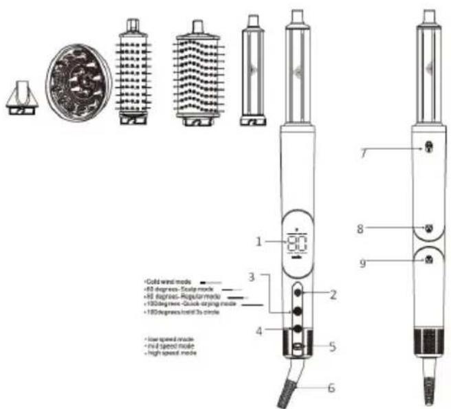 Sogo SS-3735 - OPIS DELOV - 1