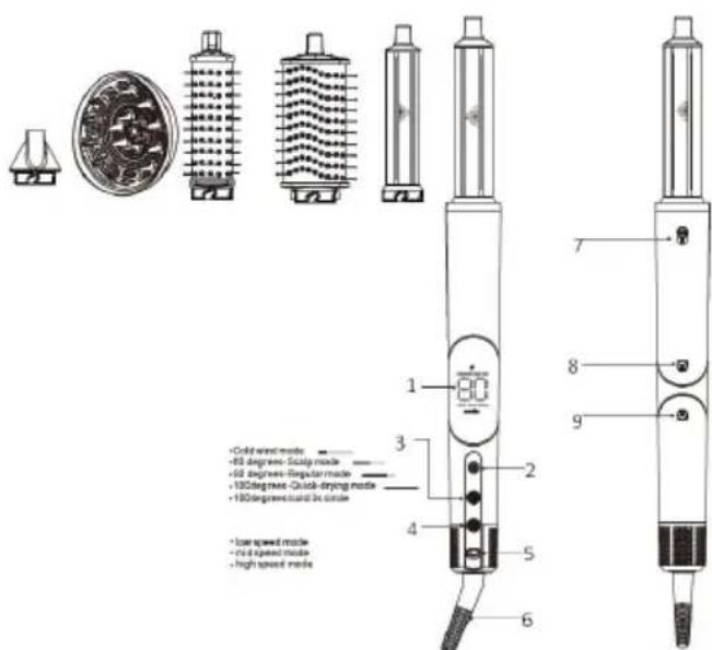 Sogo SS-3735 - DESCRIPCIÓ DE LES PECES - 1