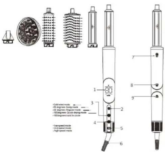Sogo SS-3735 - ТЕХНІЧНІ ХАРАКТЕРИСТИКИ - 1