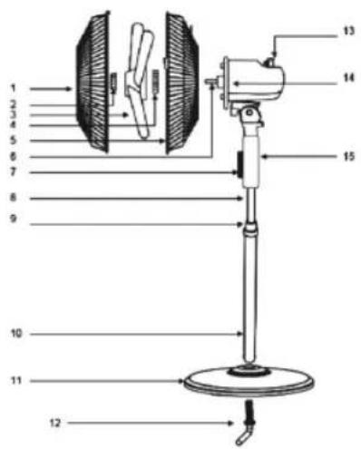 Sogo SS-21240 - INFORMATION TECHNIQUE - 1