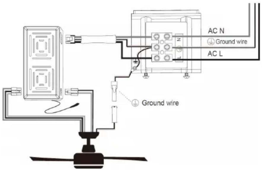 Sogo SS-21840 - Wiring - 1