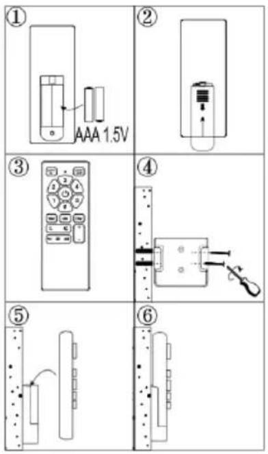 Sogo SS-21840 - Processo de ligação do controlo remoto e do recetor: - 2