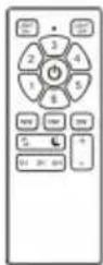 Sogo SS-21840 - DESCRIEREA PIESELOR - 3