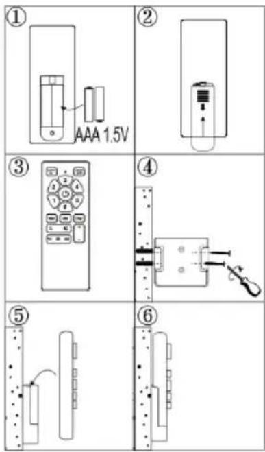 Sogo SS-21840 - Proceso de conexión del mando a distancia y el receptor: - 2
