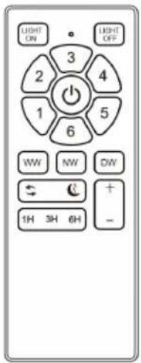 Sogo SS-21840 - Processus de connexion de la télécommande et du récepteur : - 1