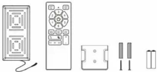 Sogo SS-21840 - PARTS DESCRIPTION - 2