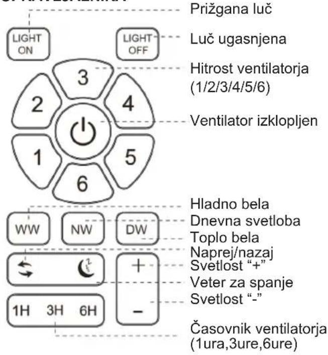 Sogo SS-21840 - Postopek povezovanja daljinskega upravljalnika in sprejemnika: - 3