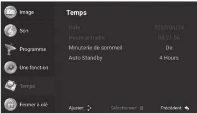 Sogo SS-4366 - Paramètres de Temps - 1