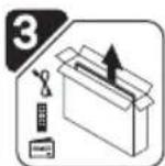 Sogo SS-4366 - Soulever et Déplacer le Téleviseur - 3
