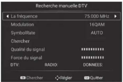 Sogo SS-4366 - Réglage des Chânes - 9