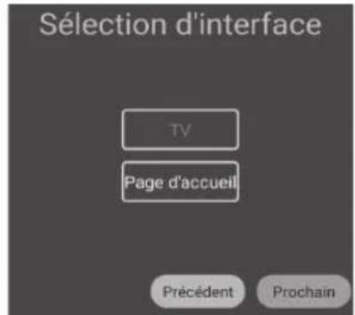 Sogo SS-4366 - Premier Lancement du Televiseur - 7