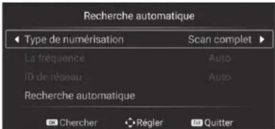 Sogo SS-4366 - Réglage des Chânes - 5