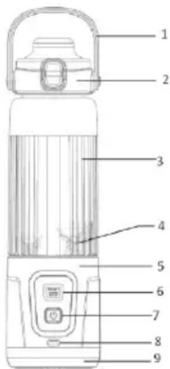 Sogo SS-5517 - Accesorii: - 1