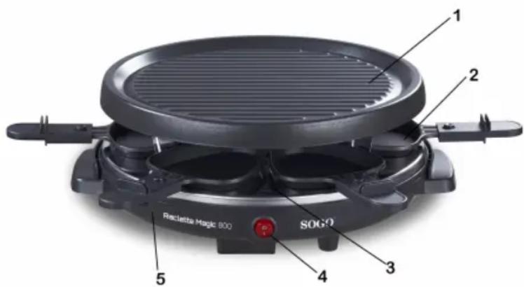 Sogo SS-10367 - PULIZIA E MANUTENZIONE - 1