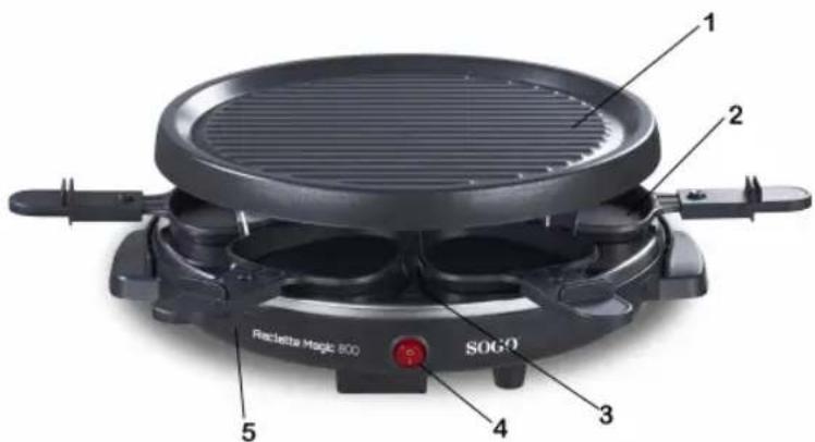 Sogo SS-10367 - 5.PARTS DESCRIPTION - 1