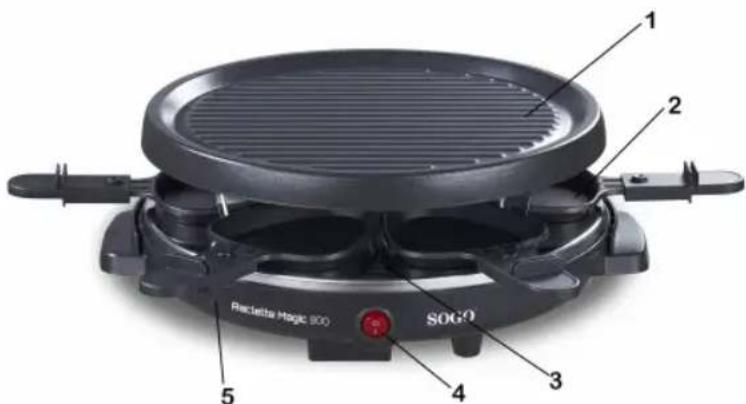 Sogo SS-10367 - DESCRIPICION DE LAS PARTES - 1