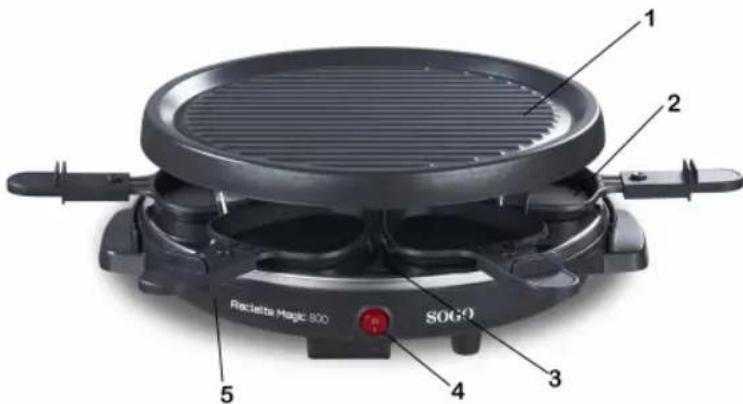 Sogo SS-10367 - Definuciones de symbolo - 5