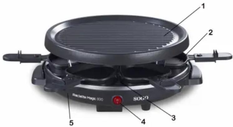 Sogo SS-10367 - Descriptif des PIECES - 1