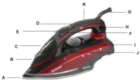Sogo SS-6365 - DESCRIPCIÓN DEL PRODUCTO - 1