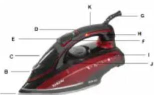 Sogo SS-6365 - TEILE-IDENTIFIZIERUNG - 1