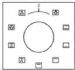 Sogo SS-24410 - Program Types: - 1