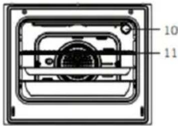 Sogo SS-24410 - PARTS DESCRIPTION - 9