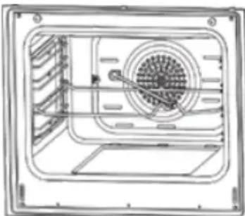 Sogo SS-24410 - Utilizzo di bruciatori a gas - 1