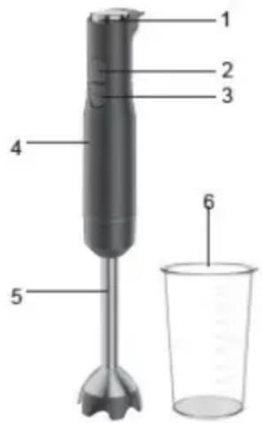 Sogo SS-14330 - DESCRIPCIÓ DE PARTS - 1