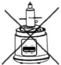 Sogo SS-5267 - Instructions à suivre lors de l'utilisation de l'appareil - 2