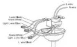 Sogo SS-21850 - MONTAGEANLEITUNG - 3