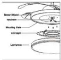 Sogo SS-21850 - DESCRIEREA PIESELOR - 2