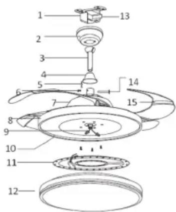 Sogo SS-21850 - PARTS DESCRIPTION - 2