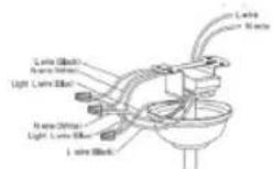 Sogo SS-21850 - IMPORTANTE: - 3