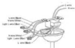 Sogo SS-21850 - BESKRIVELSE AF DELE - 7
