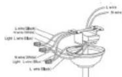 Sogo SS-21850 - INSTRUCTIONS DE MONTAGE - 3