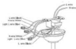 Sogo SS-21850 - INSTRUKCJA MONTAŻU - 3