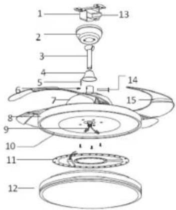 Sogo SS-21850 - INSTRUÇÕES DE MONTAGEM - 2